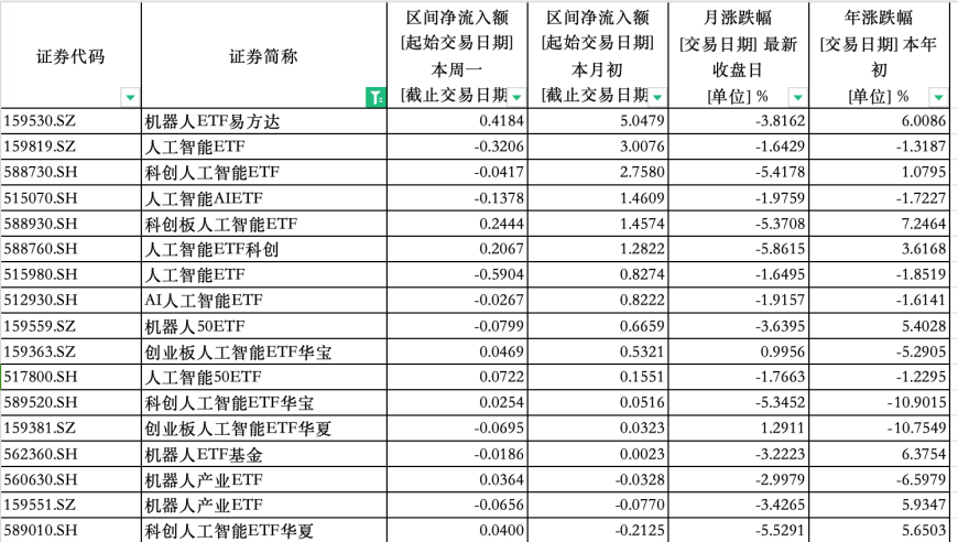 董明珠回应丈夫早亡没再婚,管家婆一一肖一码最准,机构预测与落实方法揭秘_完整版V3.88