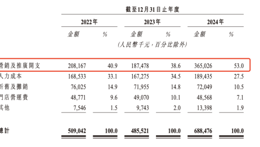 澳门四不像正版四不像,体检报告上的“钙化”是什么意思,展开计划实施_iPadV1.66